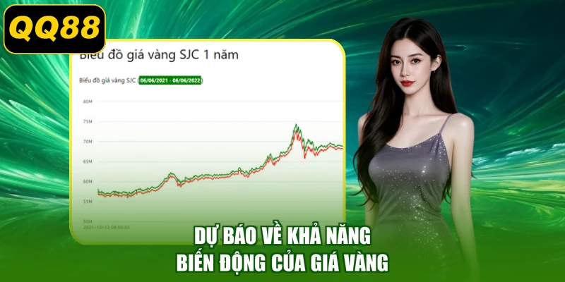 Dự báo về khả năng biến động của giá vàng